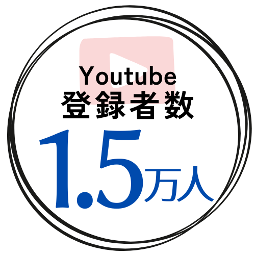 Youtube登録者数1.5万人