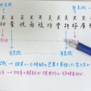 佐藤二郎・橋本愛鑑定「宿命と相性」の真実